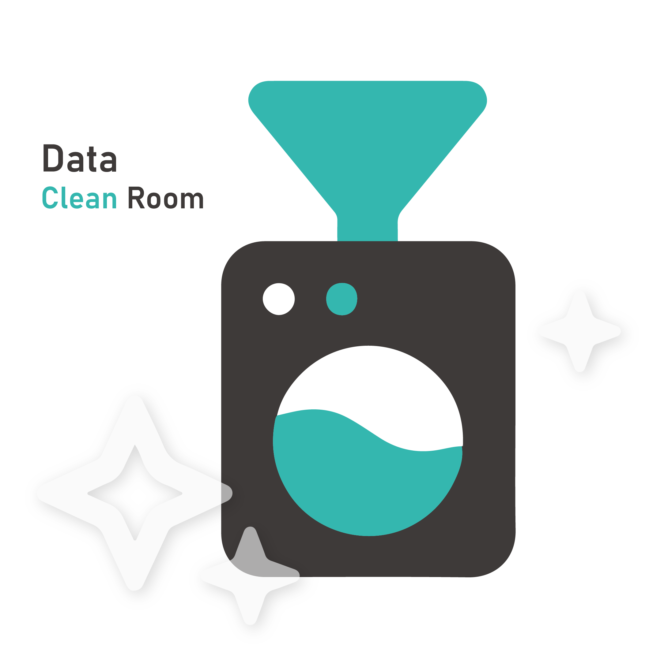 Data Clean Room